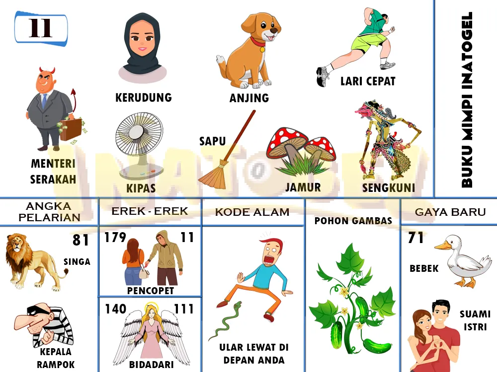 buku mimpi erek erek togel 11