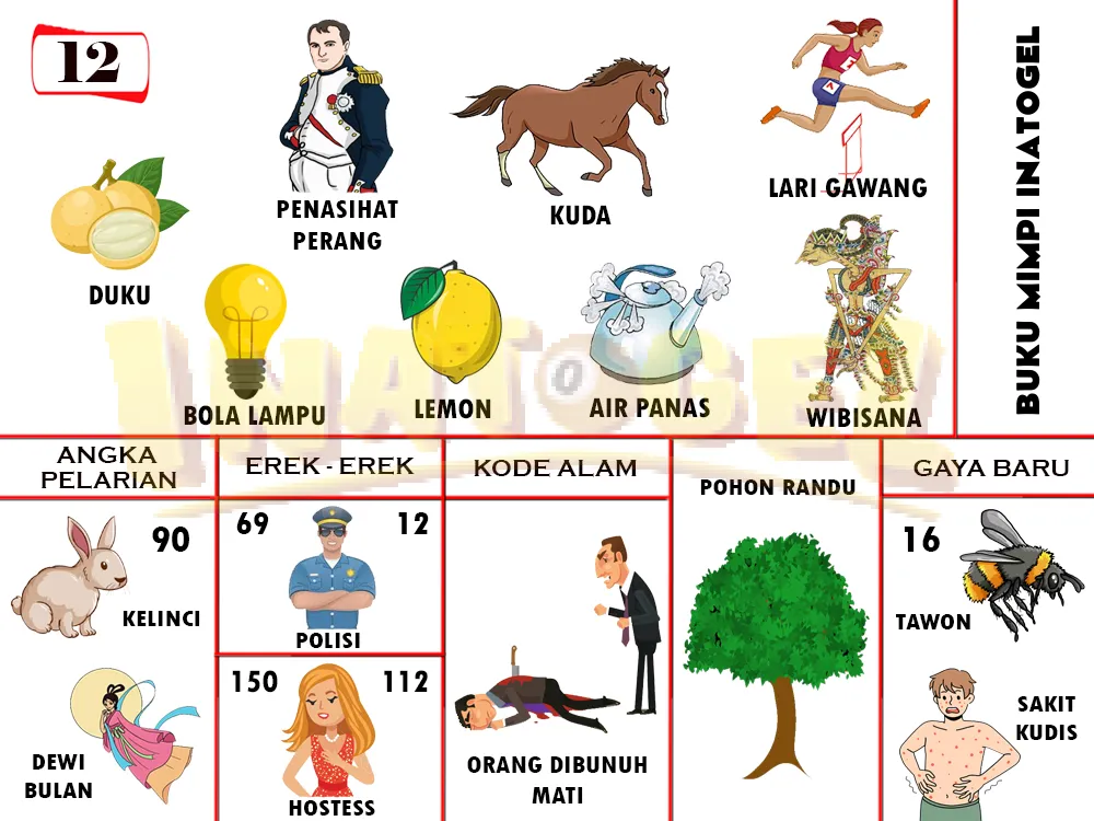 buku mimpi erek erek togel 12