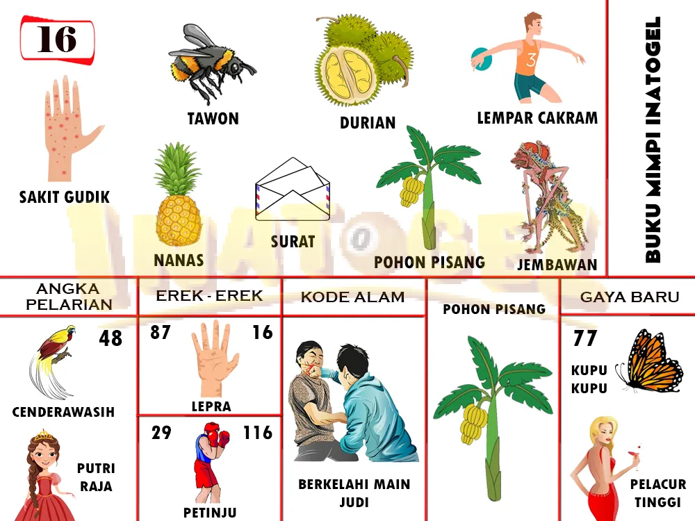 buku mimpi erek erek togel 16