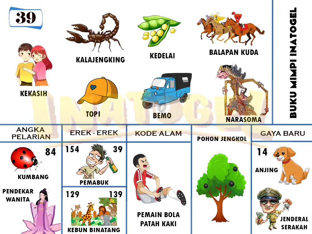 buku mimpi erek erek togel 39
