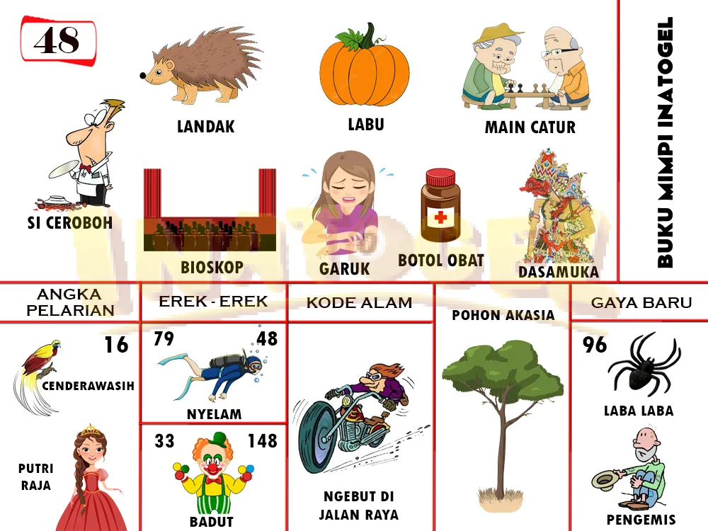 buku mimpi erek erek togel 48