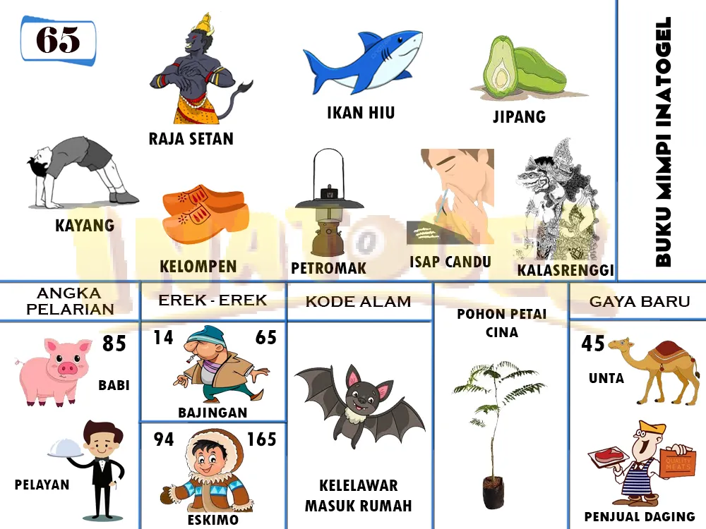 buku mimpi erek erek togel 65