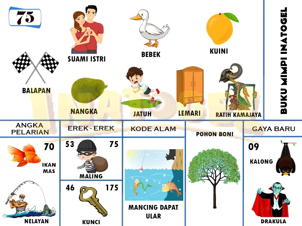 buku mimpi erek erek togel 75