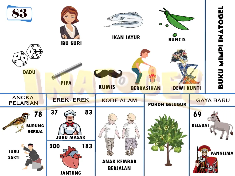 buku mimpi erek erek togel 83
