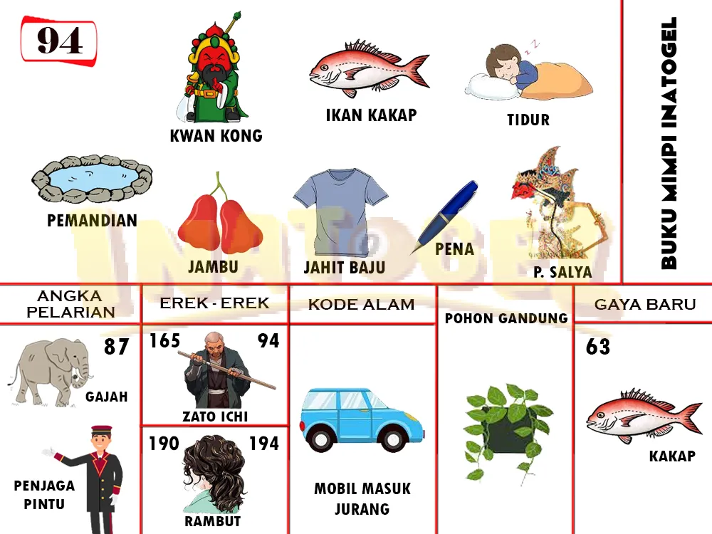 buku mimpi erek erek togel 94