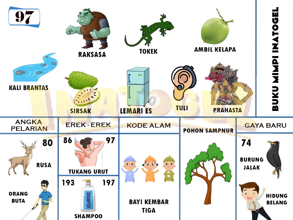 buku mimpi erek erek togel 97